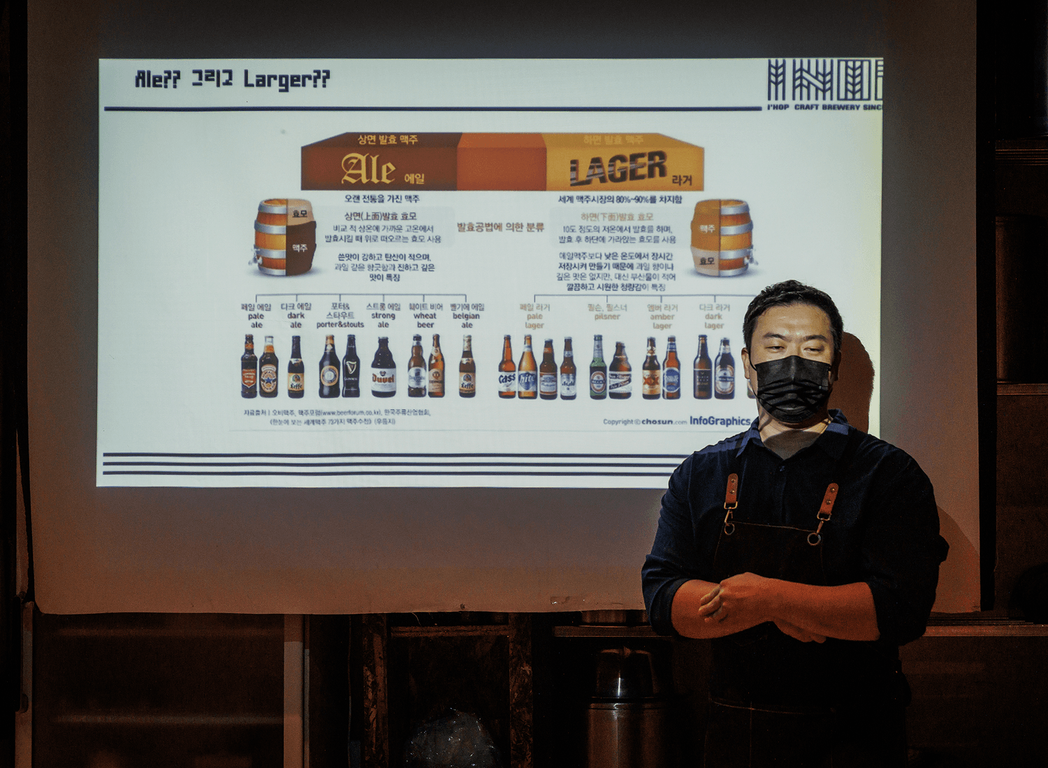 뚝딱뚝딱 맥주 실험실, 술술술 빠져드는 맥주 세계!